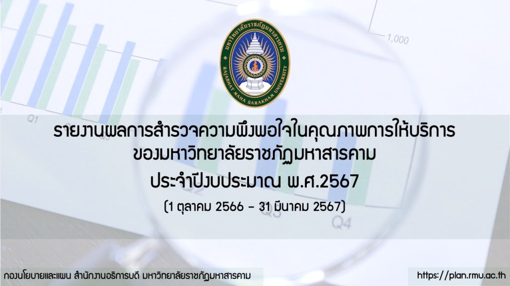 รายงานผลการสำรวจความพึงพอใจในคุณภาพการให้บริการของมหาวิทยาลัยราชภัฏมหาสารคาม ประจำปีงบประมาณ พ.ศ.2567 (1 ตุลาคม 2566 – 31 มีนาคม 2567)